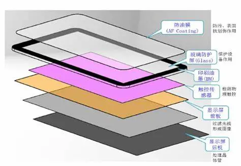 e42a212c41ae6c50e2444ed8face4c44wg
